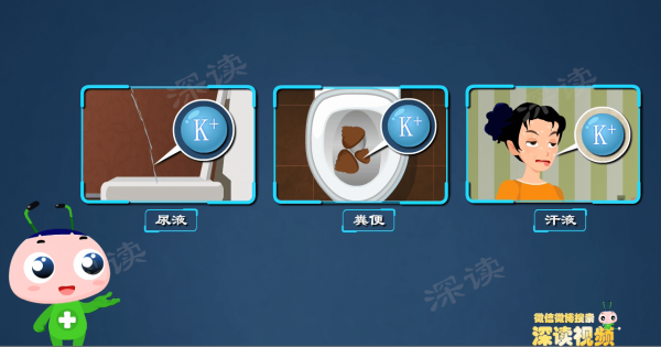 胳膊腿為啥沒力?躺著不動也心亂跳?動漫揭秘高鉀血癥致死全過程 胳膊腿為啥沒力?躺著不動也心亂跳?動漫揭秘高鉀血癥致死全過程