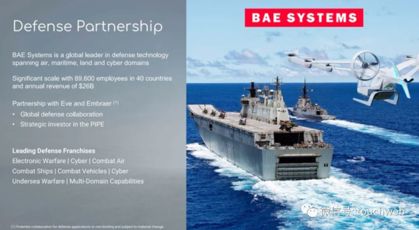 空中計程車Eve擬曲線上市：作價24億美元 路演PPT曝光