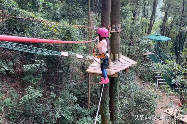 30個美麗鄉村盈利專案推薦