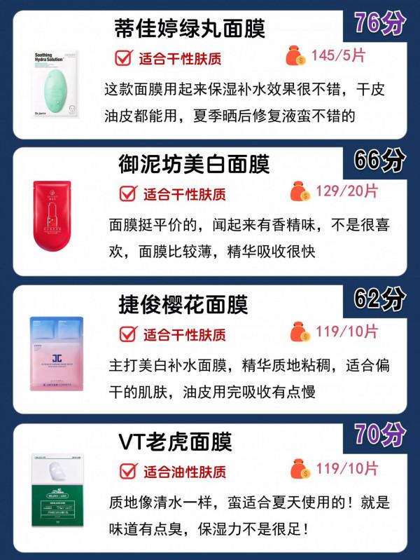 一週趕走黃氣！全網爆火平價國貨面膜紅黑榜單來襲