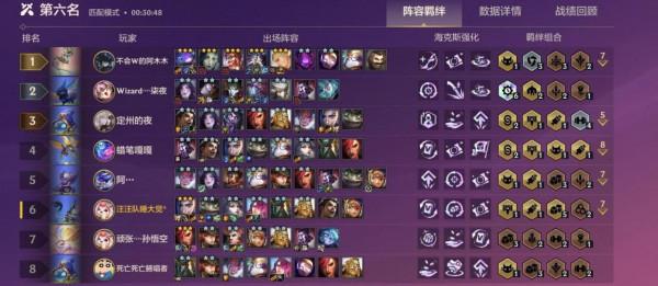 金剷剷之戰S6:三星金克絲第六被送走,怎麼做到的? 金剷剷之戰S6:三星金克絲第六被送走,怎麼做到的?