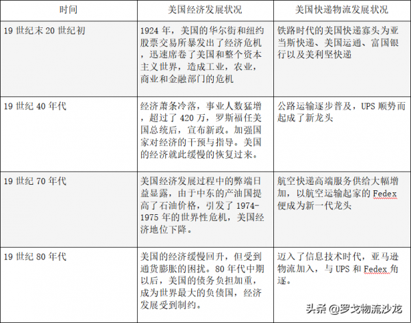 變局之年2022，該悲觀還是該樂觀？