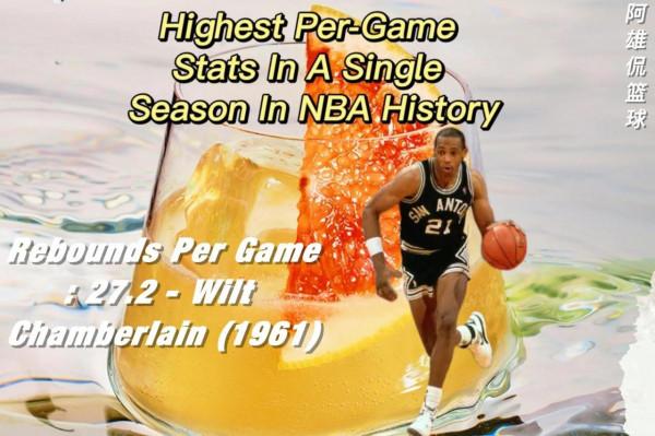 美媒列出了十項單賽季場均最高的資料哪個最難破，張伯倫三項最難