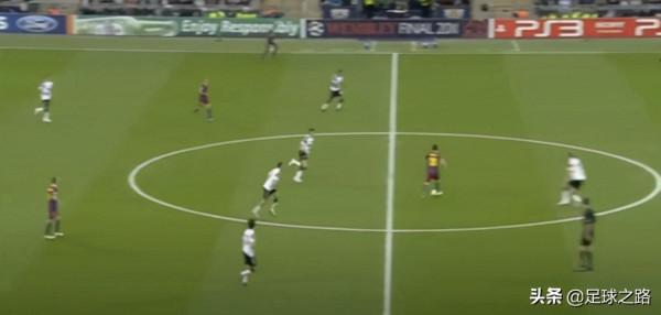 身體定位在足球中的重要性