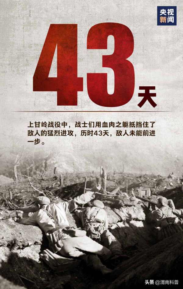 今天，致敬這場偉大勝利！