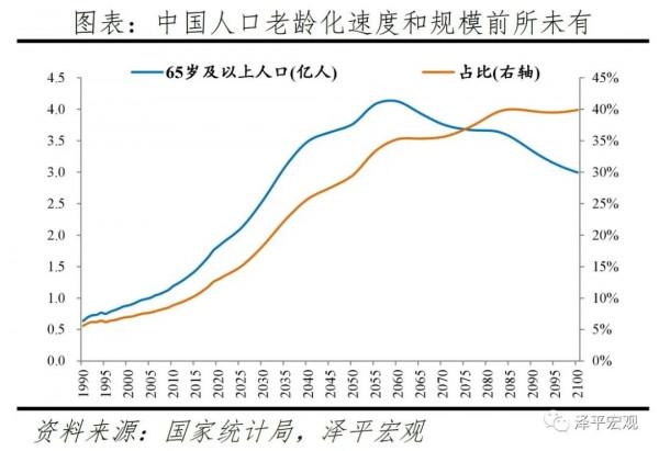 地產行業陷入困境的9大原因！如何破局？