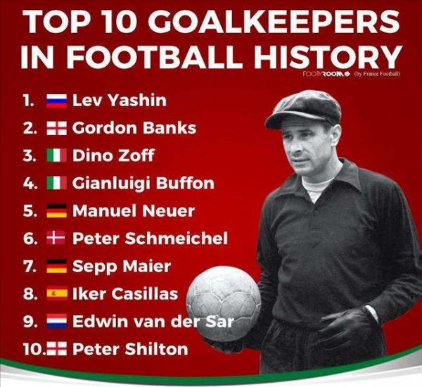 傳奇而悲壯:俄羅斯足球歷史最佳陣容,蘇聯附體,戰力狂飆 傳奇而悲壯:俄羅斯足球歷史最佳陣容,蘇聯附體,戰力狂飆