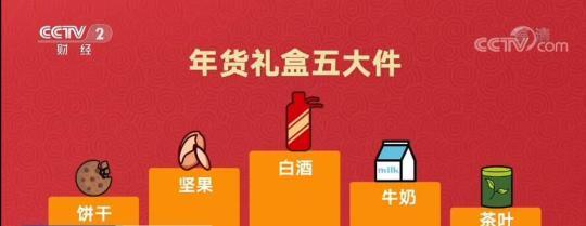 大資料說：“萌虎”商品熱銷 樂園遊溫泉遊大幅升溫