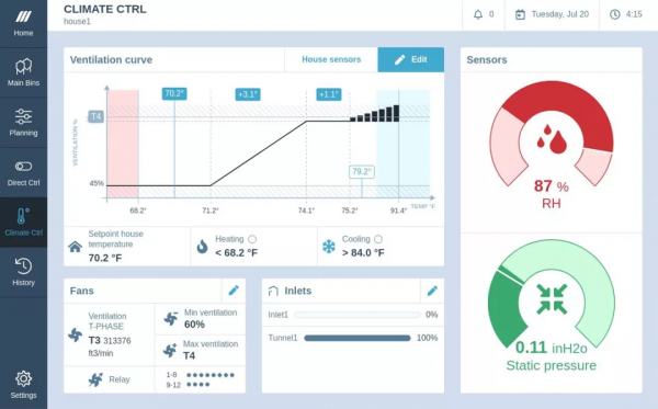 家禽通風:變頻風機應用的五大原則和六大問題 家禽通風:變頻風機應用的五大原則和六大問題