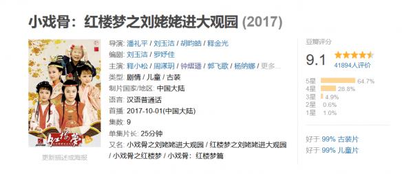 還記得《小戲骨紅樓夢》裡的林黛玉嗎?她現在長這樣 還記得《小戲骨紅樓夢》裡的林黛玉嗎?她現在長這樣