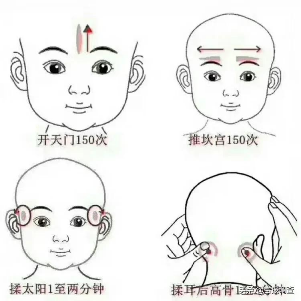 中醫專家透露妙招：小兒發燒常見的推拿手法都在這了，記得收藏