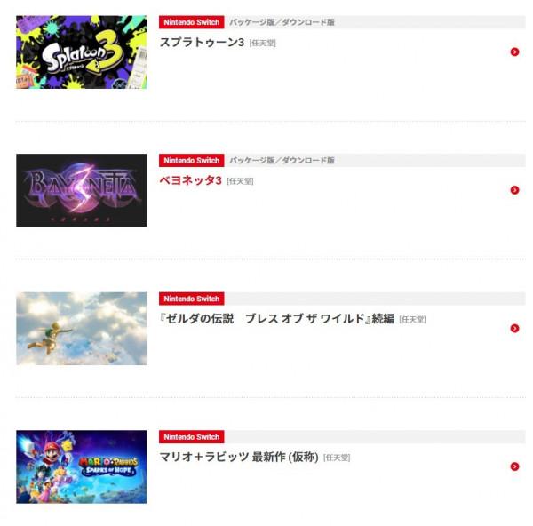 訊息稱任天堂2022年已經安排大量獨佔遊戲作品