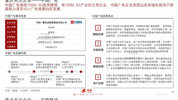 中國5G頻段（700M）及四大運營商競爭力深度分析