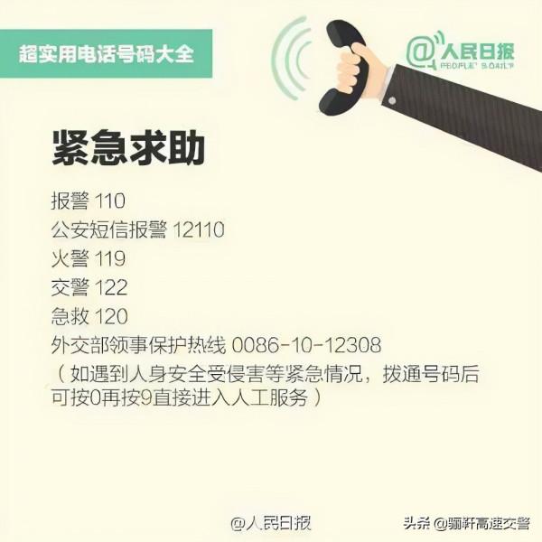 【生活必備100個超實用電話號碼】100個緊急求助、維權投訴、服務電話，有備無患！ &num;雙十一被騙該如何維權&num;