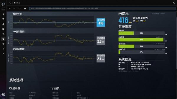 P、E核心立功！英特爾12代酷睿首測：功耗不變，效能出色