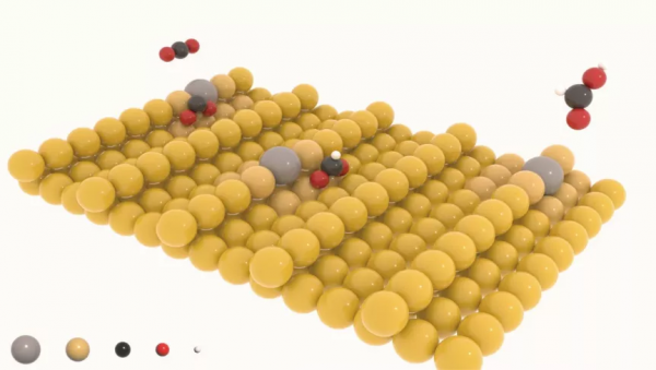 他研發單原子合金化的銅基電催化劑,實現CO₂到甲酸的華麗轉身 他研發單原子合金化的銅基電催化劑,實現CO₂到甲酸的華麗轉身