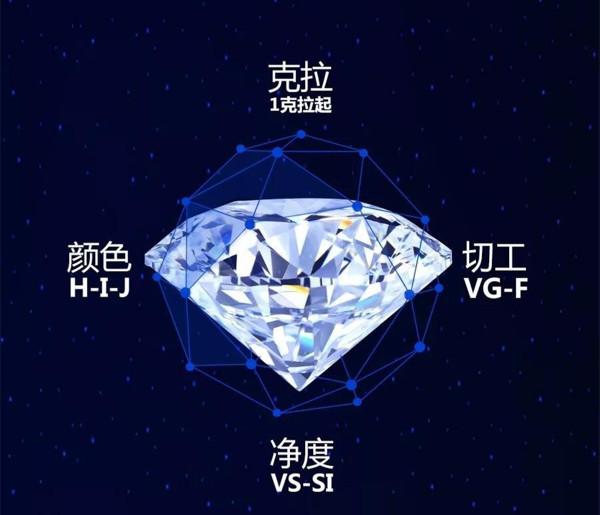 河南人,擊碎了鑽石“很值錢”的謊言 河南人,擊碎了鑽石“很值錢”的謊言