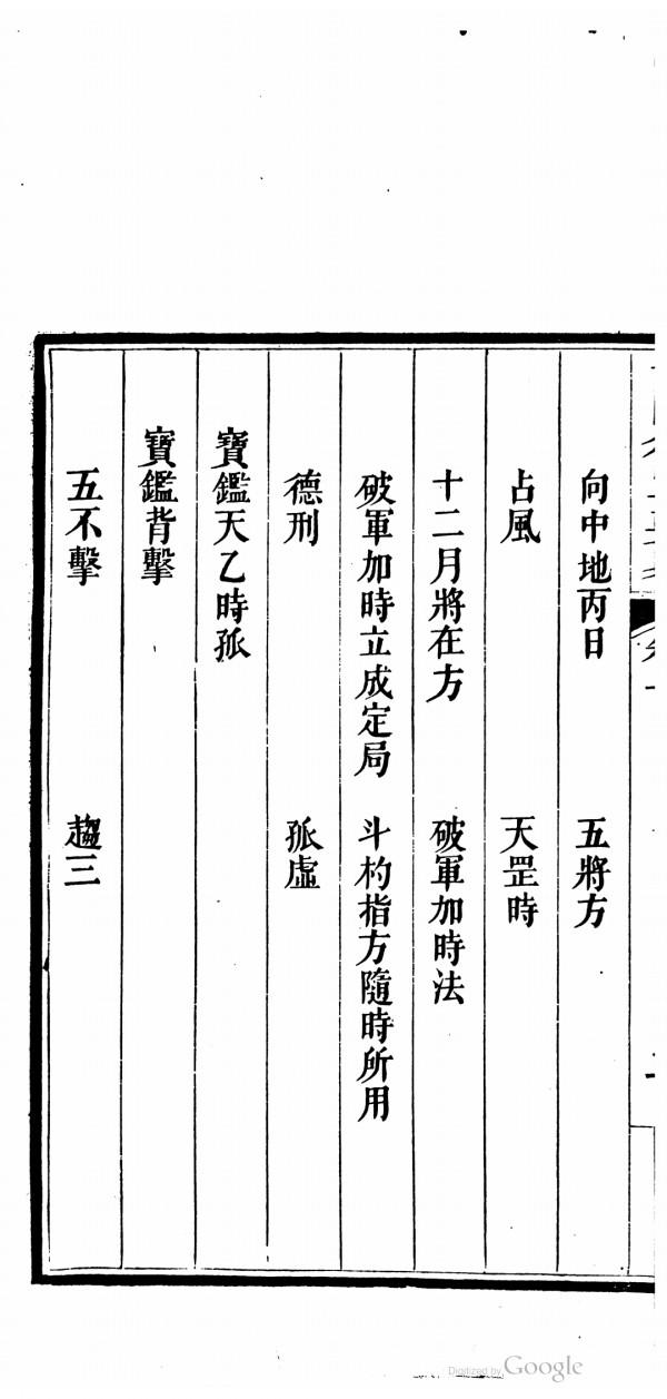 清道光刻本奇門行軍要略 清道光刻本奇門行軍要略