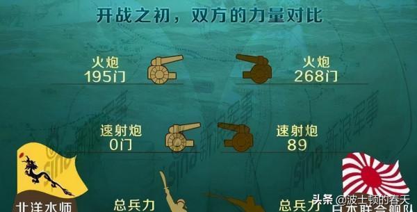 甲午海戰失敗後，假如清政府死不投降，拒不賠款，結果會改變嗎