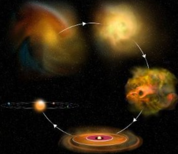 地球就是“永動機”?自轉46億年都沒有停下,其動力來自哪裡? 地球就是“永動機”?自轉46億年都沒有停下,其動力來自哪裡?