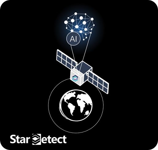 高效能星上計算,「星測未來」預計年底前實現多家客戶產品交付 高效能星上計算,「星測未來」預計年底前實現多家客戶產品交付