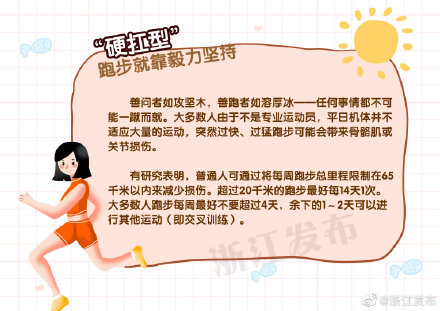 跑完就坐、跑步靠硬抗&hellip;&hellip;這些運動壞習慣你有嗎？