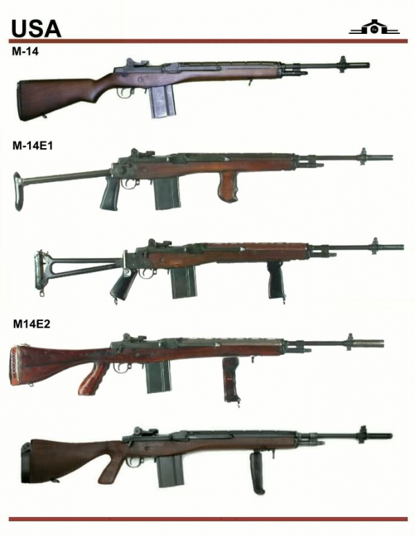 美軍有M14和M16兩個步槍，那麼中間那把M15去哪了？