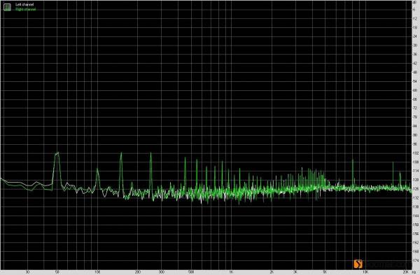 面向玩家的新一代遊戲耳機3D音效——DTS Headphone:X