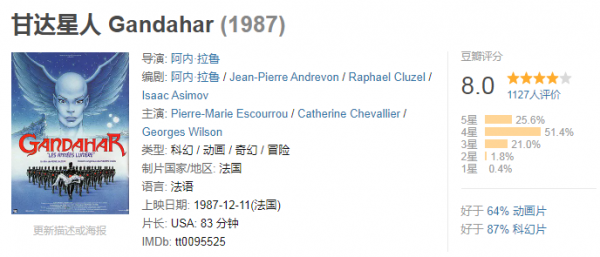 曾參與製作《獅子王》動畫，原來朝鮮是隱藏的“二次元大國”？