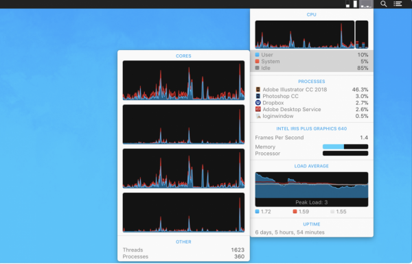 2022|MAC首發神器,高效而不失優雅 2022|MAC首發神器,高效而不失優雅