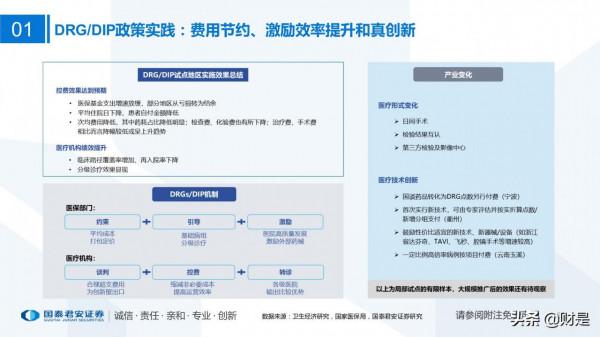醫藥行業2022年投資策略：順勢而為，待時而動