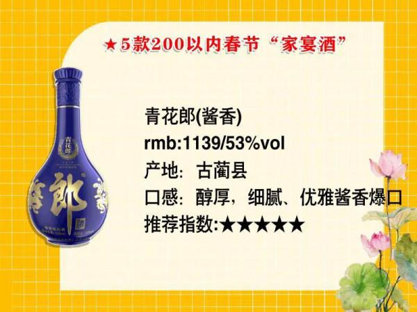 超市5款不起眼白酒口感比肩飛天，老酒鬼知道而已