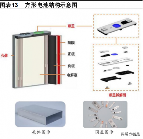 金屬成形機床行業之寧波精達研究報告