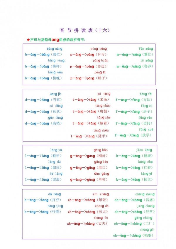 一年級拼音「拼讀表」，每天練習3遍，孩子快速學會拼音