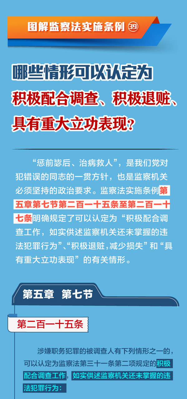 圖解監察法實施條例丨哪些情形可以認定為積極配合調查、積極退贓、具有重大立功表現？