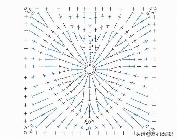 分享幾款很實用的手工蓋毯，有鉤有織的毯子