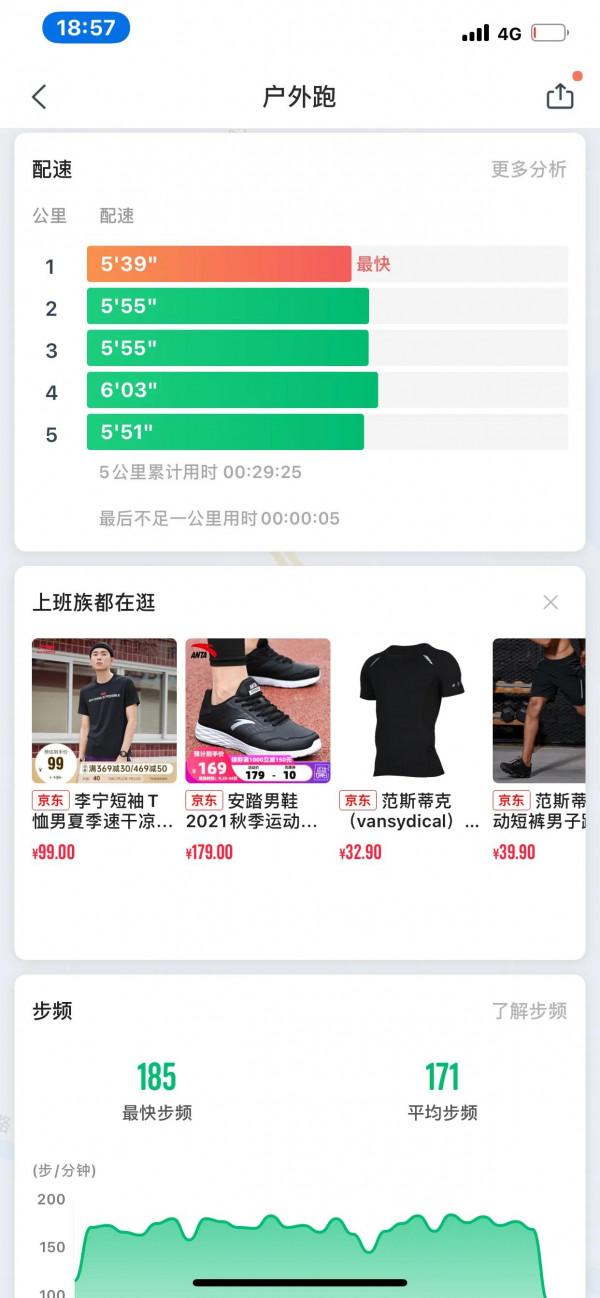 終於回到跑道上了 終於回到跑道上了