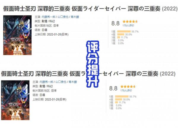 《假面騎士聖刃》外傳評分提升，好作品，果然能收到好評，對嗎？