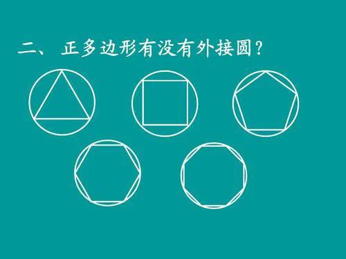 同等周長下，圓面積最大，此定理為何人類用了幾千年才得以證明