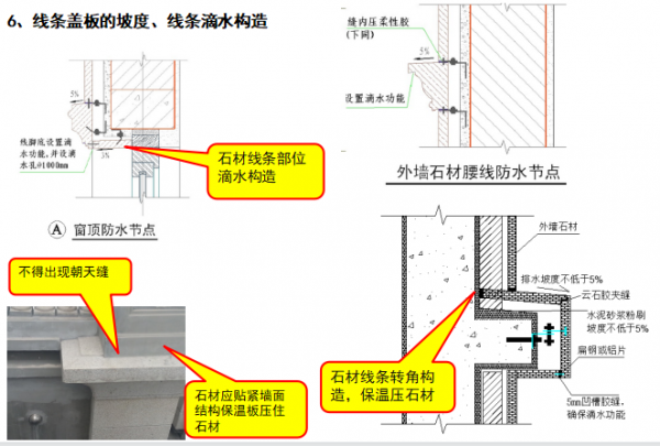 (住宅類)裝修施工工藝工法及節點之裝飾外牆 (住宅類)裝修施工工藝工法及節點之裝飾外牆