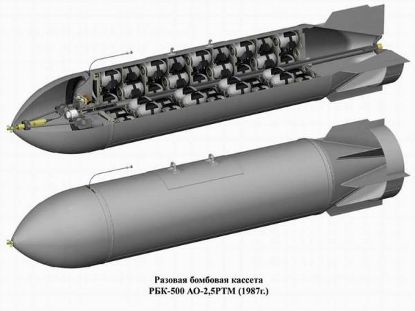 二戰使用航空炸彈、迫擊炮、反坦克地雷和反步兵地雷剖面圖集