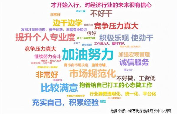 房產中介到底掙不掙錢?60%年收入10萬以下 房產中介到底掙不掙錢?60%年收入10萬以下