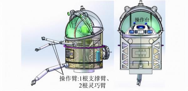 好多“大長腿”!我國航天規劃三個“黑科技”,個個都是“腿精” 好多“大長腿”!我國航天規劃三個“黑科技”,個個都是“腿精”