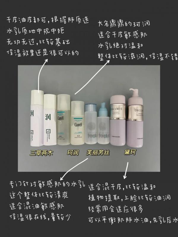 不同膚質不同水乳怎麼選