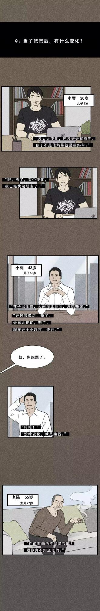 我爸是一個很普通的老頭，別瞧不起我爸！（漫畫）