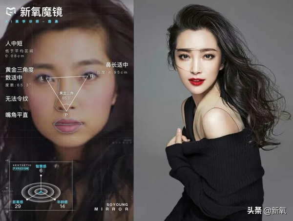 為什麼同樣是方臉，張曼玉和舒淇越方越有辨識度，徐璐卻不是？