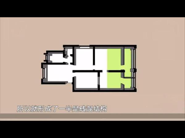 家有“小黑屋”怎麼辦？看設計師如何巧妙解決