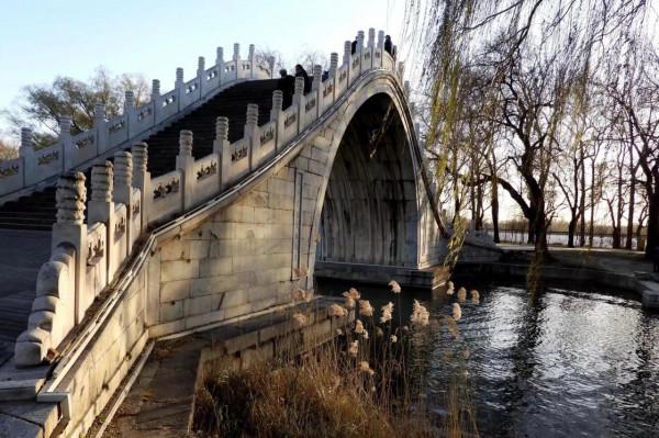 初冬頤和園 西堤觀六橋