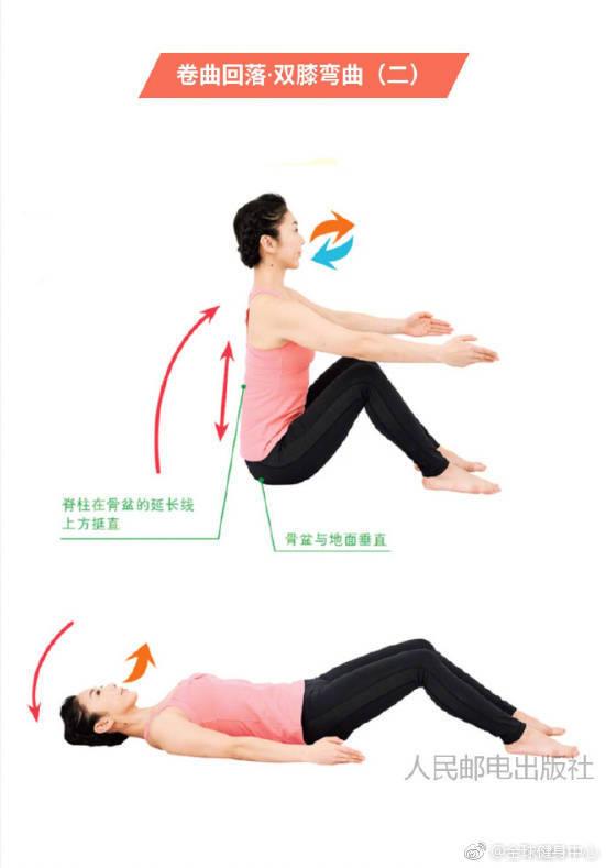 五個動作消除小肚腩 五個動作消除小肚腩