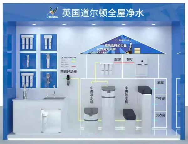 適合小白的全屋淨水攻略,一看就會 適合小白的全屋淨水攻略,一看就會